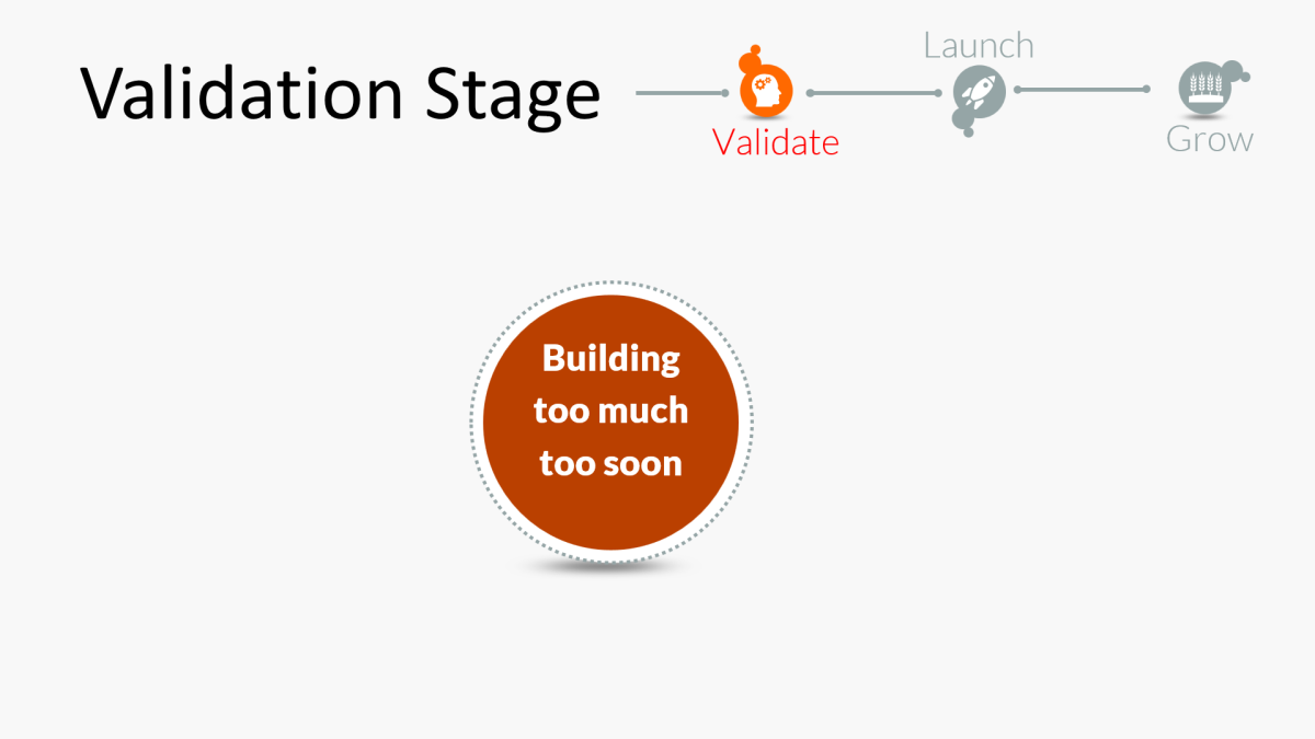 Mistakes in the Validation Stage